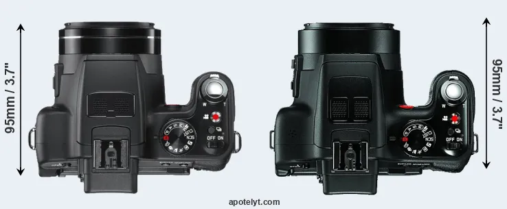 Compare V-LUX 2 versus V-LUX 3 top