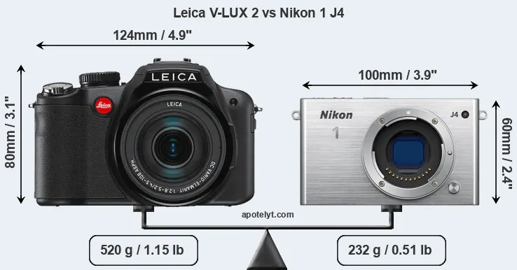 Size Leica V-LUX 2 vs Nikon 1 J4