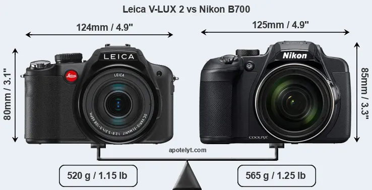 Size Leica V-LUX 2 vs Nikon B700