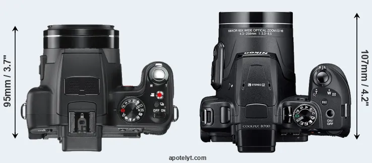 Compare V-LUX 2 versus B700 top