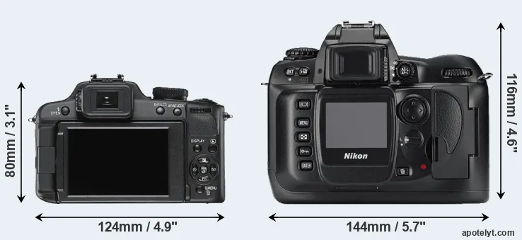 Comparison V-LUX 2 or D100 rear