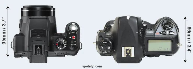 Compare V-LUX 2 versus D2H top