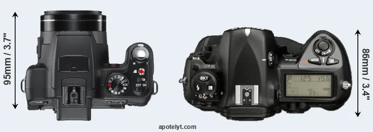 Compare V-LUX 2 versus D2X top