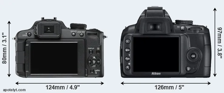 Comparison V-LUX 2 or D3000 rear