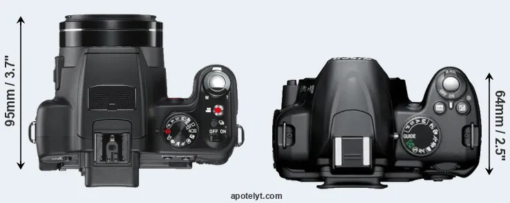 Compare V-LUX 2 versus D3000 top