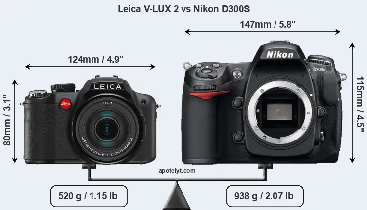 Size Leica V-LUX 2 vs Nikon D300S