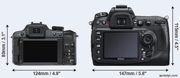 Comparison V-LUX 2 or D300S rear