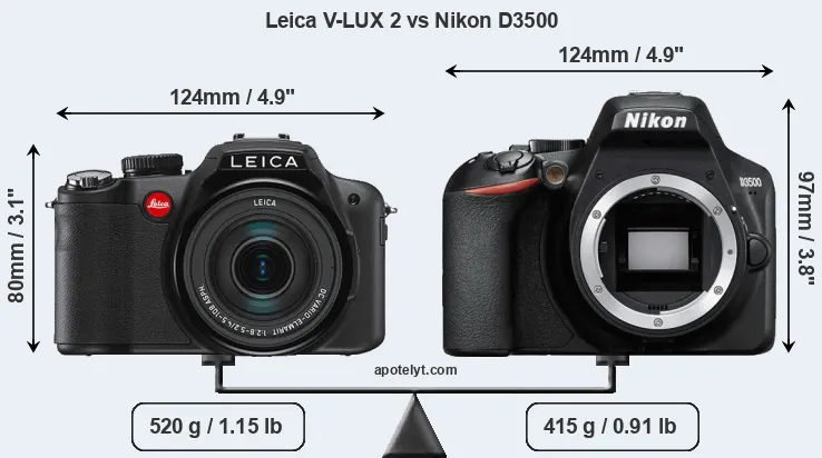 Size Leica V-LUX 2 vs Nikon D3500