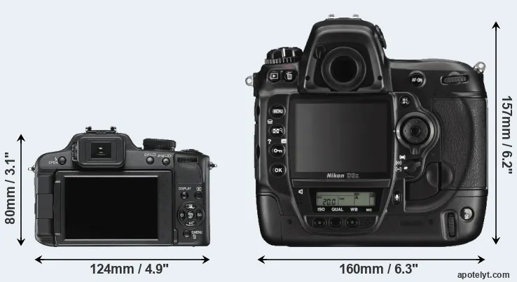 Comparison V-LUX 2 or D3X rear
