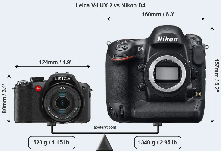Size Leica V-LUX 2 vs Nikon D4