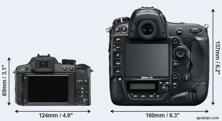 Comparison V-LUX 2 or D4 rear