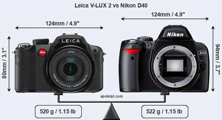 Size Leica V-LUX 2 vs Nikon D40
