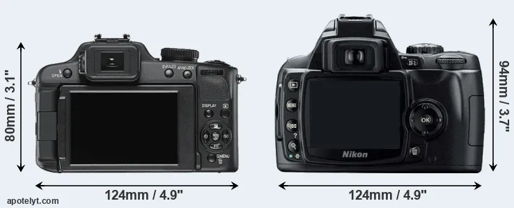 Comparison V-LUX 2 or D40 rear