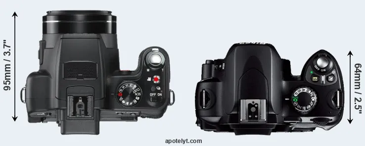 Compare V-LUX 2 versus D40 top