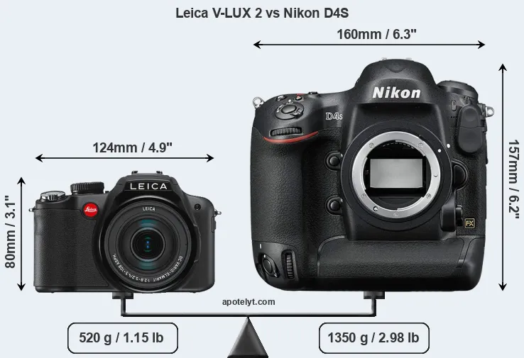 Size Leica V-LUX 2 vs Nikon D4S
