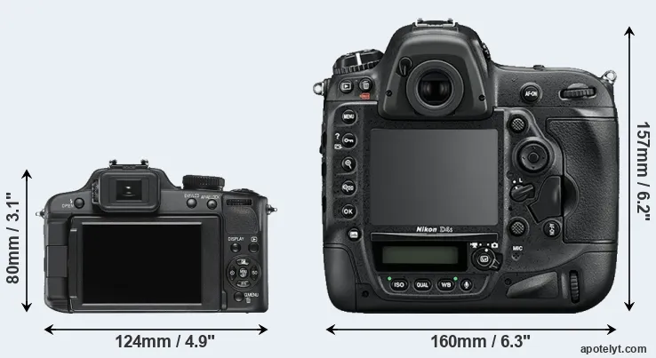 Comparison V-LUX 2 or D4S rear