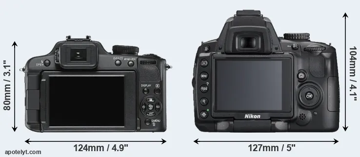 Comparison V-LUX 2 or D5000 rear