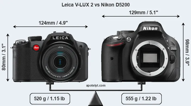 Size Leica V-LUX 2 vs Nikon D5200