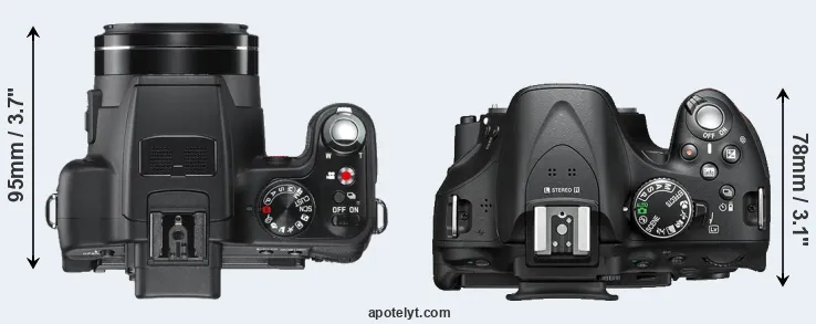 Compare V-LUX 2 versus D5200 top
