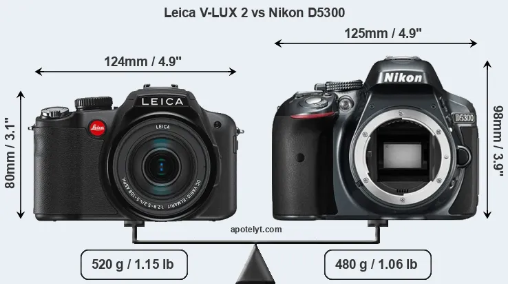 Size Leica V-LUX 2 vs Nikon D5300