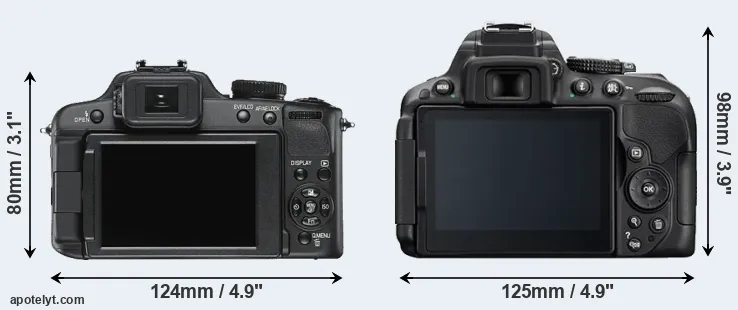 Comparison V-LUX 2 or D5300 rear