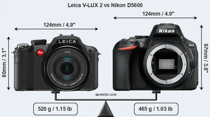 Size Leica V-LUX 2 vs Nikon D5600