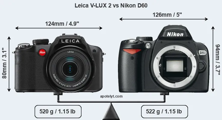 Size Leica V-LUX 2 vs Nikon D60