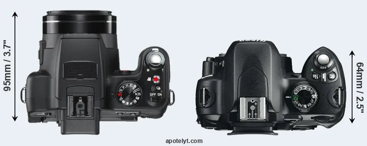 Compare V-LUX 2 versus D60 top