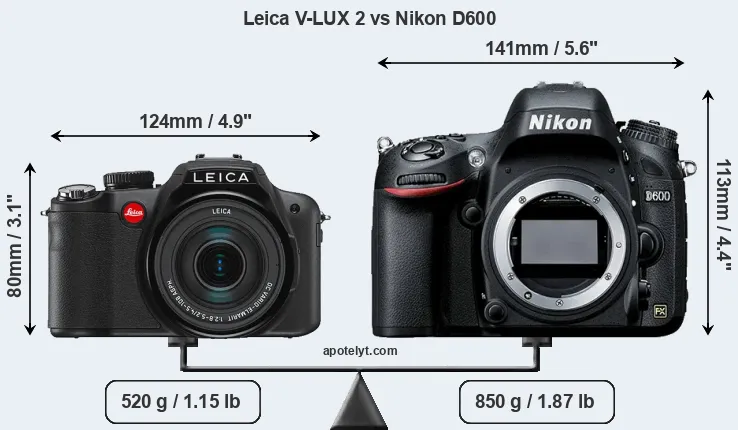 Size Leica V-LUX 2 vs Nikon D600