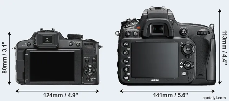 Comparison V-LUX 2 or D600 rear