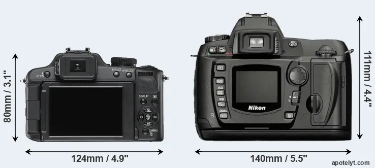 Comparison V-LUX 2 or D70 rear