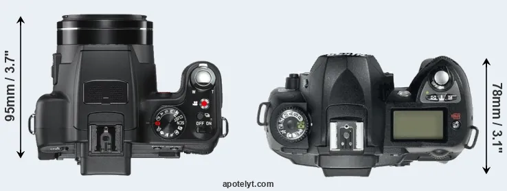 Compare V-LUX 2 versus D70 top