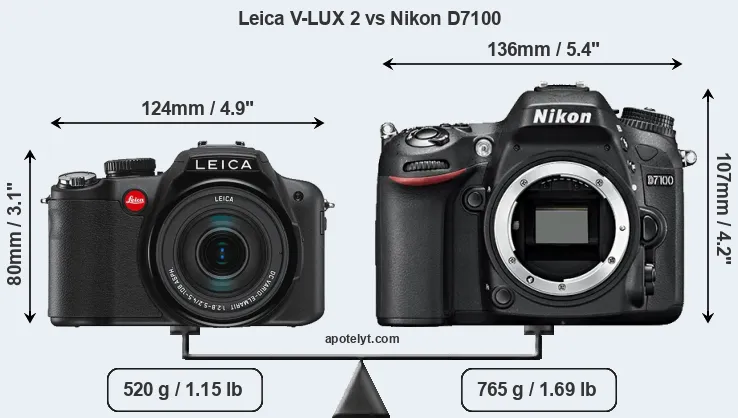 Size Leica V-LUX 2 vs Nikon D7100