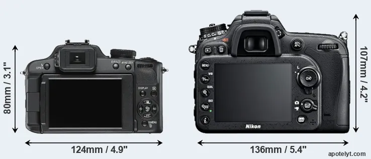 Comparison V-LUX 2 or D7100 rear