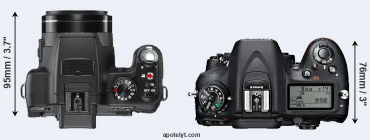 Compare V-LUX 2 versus D7100 top