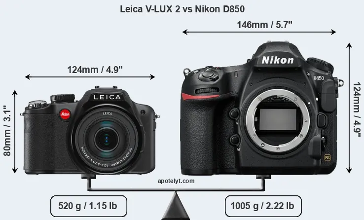 Size Leica V-LUX 2 vs Nikon D850