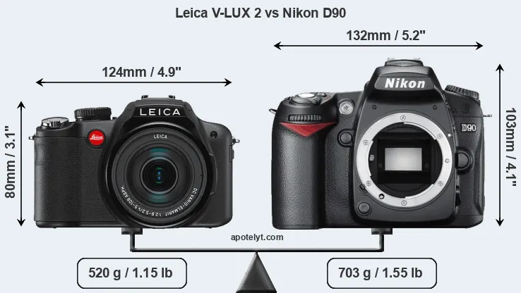 Size Leica V-LUX 2 vs Nikon D90