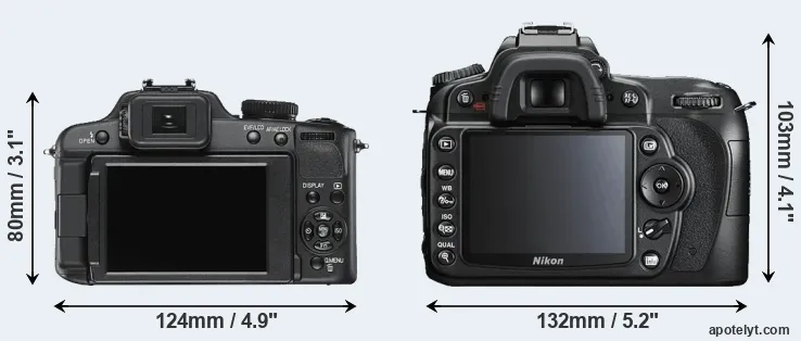 Comparison V-LUX 2 or D90 rear