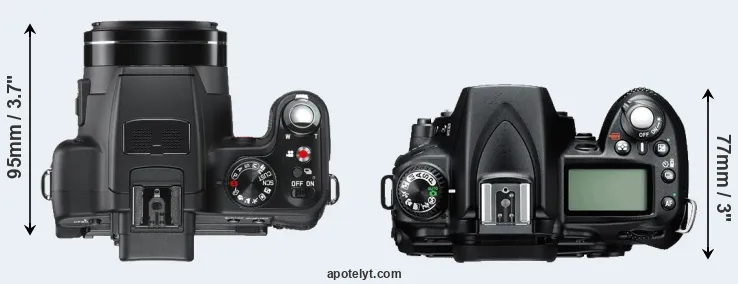Compare V-LUX 2 versus D90 top