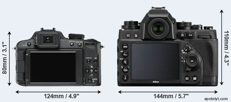 Comparison V-LUX 2 or Df rear