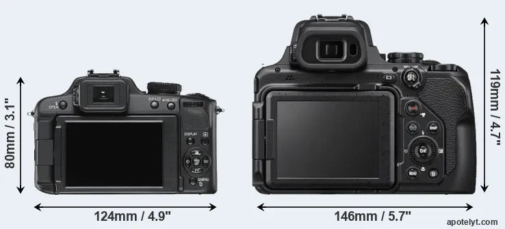 Comparison V-LUX 2 or P1000 rear