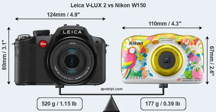 Size Leica V-LUX 2 vs Nikon W150