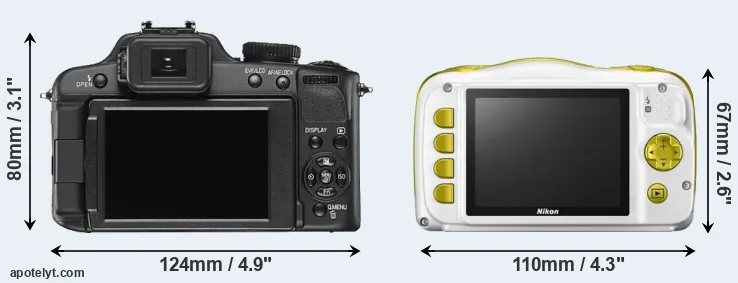 Comparison V-LUX 2 or W150 rear