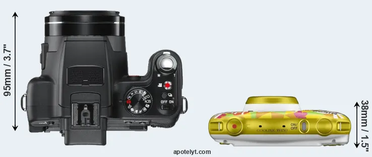 Compare V-LUX 2 versus W150 top