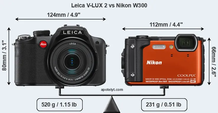 Size Leica V-LUX 2 vs Nikon W300