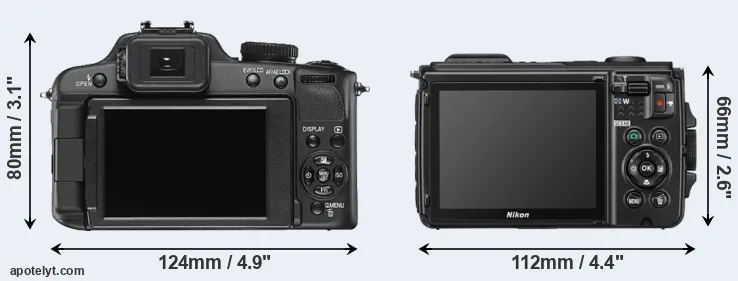 Comparison V-LUX 2 or W300 rear