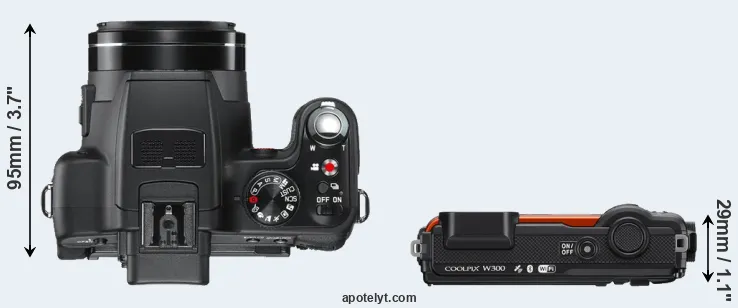 Compare V-LUX 2 versus W300 top