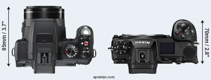 Compare V-LUX 2 versus Z6 II top