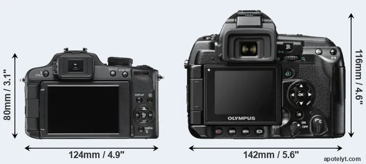 Comparison V-LUX 2 or E-3 rear
