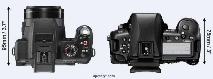 Compare V-LUX 2 versus E-3 top